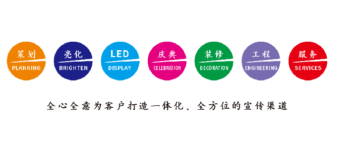 漳州广告公司该如何满足客户需求？