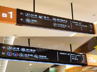 漳州如何通过商场标识牌引导客流分布？